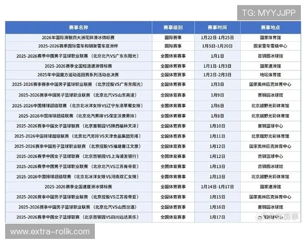 凯发线上官网活动公告及时推送确保玩家不错过每一次精彩赛事与促销