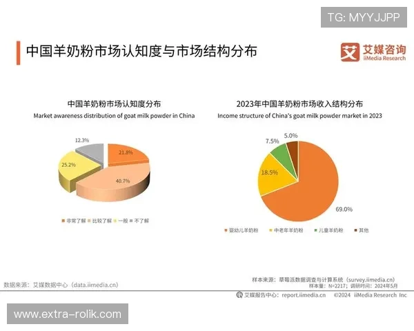 金博国际：全面解析其在国际博彩市场中的竞争优势