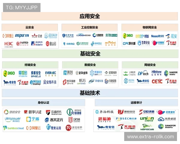 开云体育娱乐网址安全稳定的登录体验保障用户账号信息安全与隐私保护